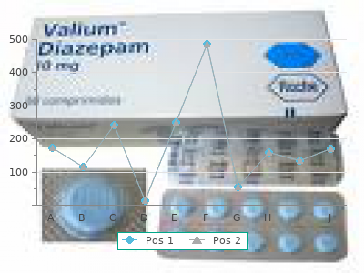 telmisartan 80mg low cost