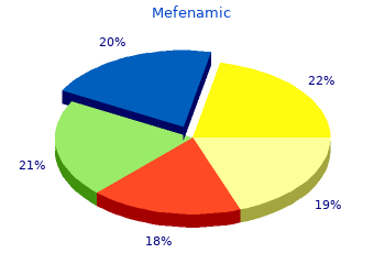 generic mefenamic 500mg free shipping