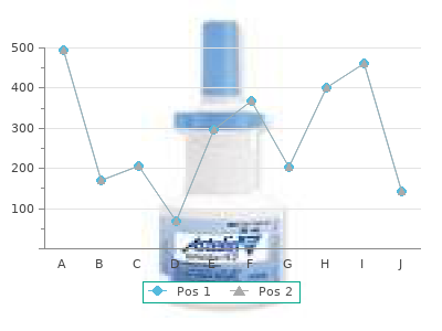 buy irbesartan 150mg line