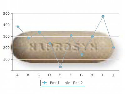 discount 600mg linezolid fast delivery