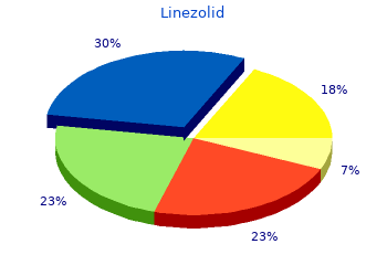 discount linezolid 600 mg on line
