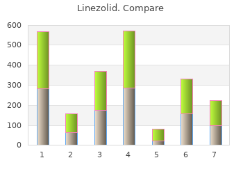 generic linezolid 600 mg line