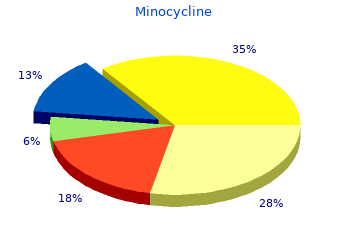 order 50mg minocycline overnight delivery