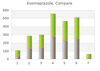 cheap esomeprazole 40 mg with mastercard