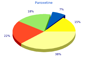 40 mg paroxetine visa