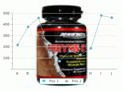 cheap 600mg oxcarbazepine visa