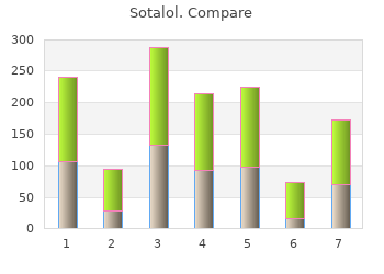 discount sotalol 40 mg fast delivery