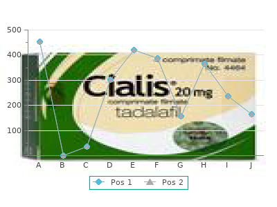 purchase cephalexin 250 mg line