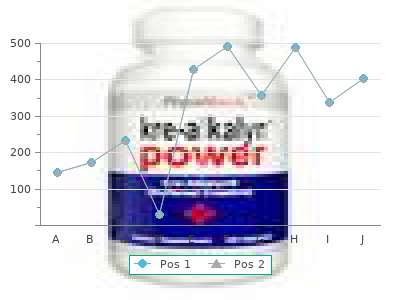 discount indapamide 1.5mg free shipping