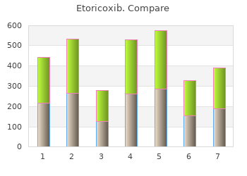 buy etoricoxib 60 mg amex