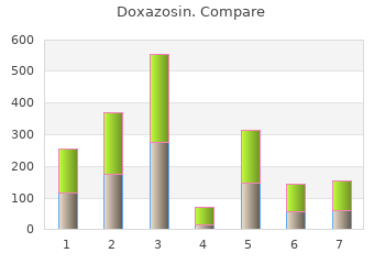 buy cheap doxazosin 1mg online