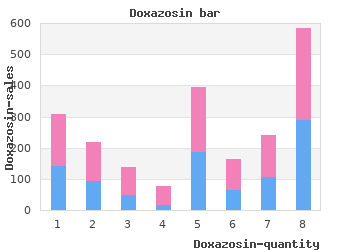 discount 1mg doxazosin mastercard