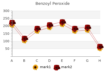 buy 20gr benzoyl visa