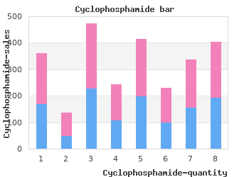 buy cyclophosphamide 50 mg with amex