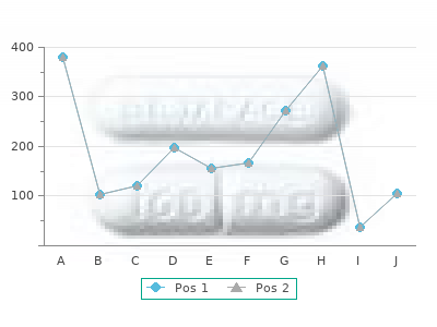 order donepezil 5 mg amex