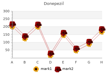 buy donepezil 5 mg amex