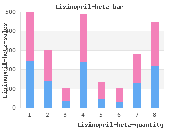 cheap 17.5mg lisinopril overnight delivery