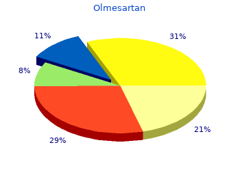 quality olmesartan 10mg