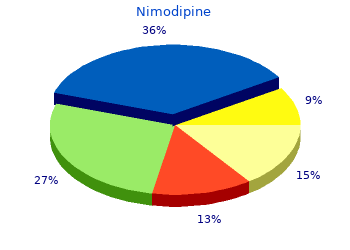 order nimodipine 30 mg on line