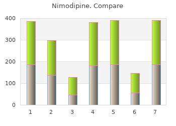 nimodipine 30 mg online