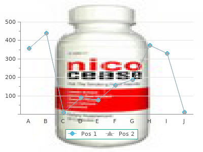 generic 25mg nortriptyline overnight delivery