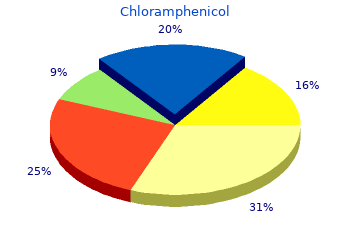 generic 250 mg chloramphenicol mastercard