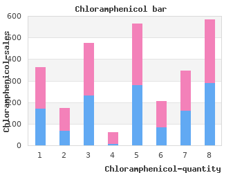 cheap chloramphenicol 500 mg amex
