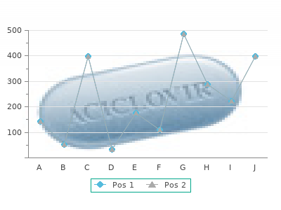 buy pantoprazole 40 mg mastercard