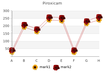 order piroxicam 20mg without prescription
