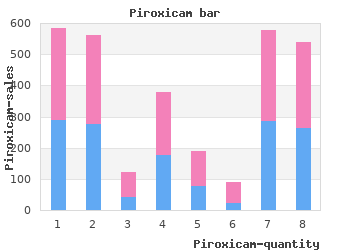 generic 20 mg piroxicam with visa