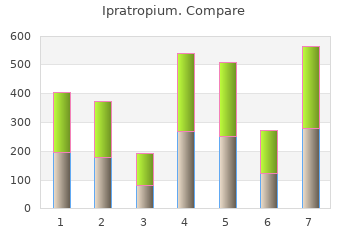 buy ipratropium 20mcg without prescription