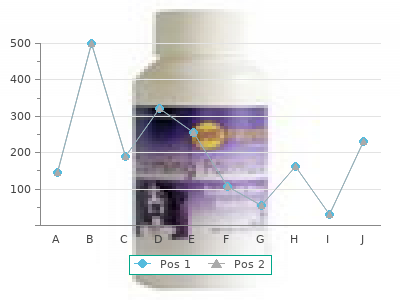 cheap tolterodine 4mg without prescription