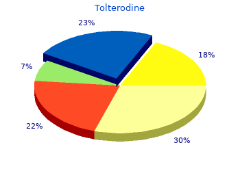 tolterodine 1 mg without prescription
