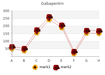 generic gabapentin 800 mg without prescription