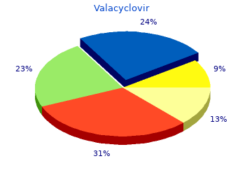 purchase valacyclovir 500 mg with amex