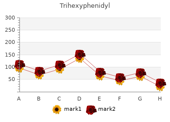 proven 2mg trihexyphenidyl