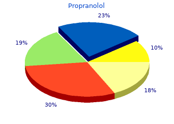 safe propranolol 40mg