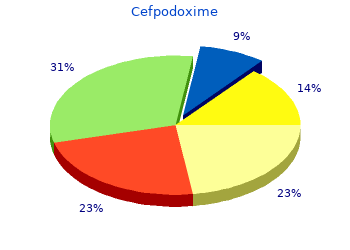cheap cefpodoxime 100 mg online