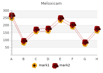 discount meloxicam 7.5mg visa