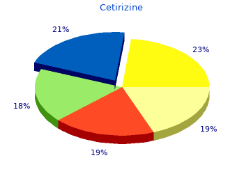 discount 5 mg cetirizine