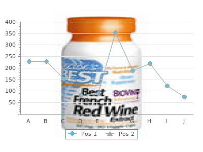 buy 250 mg terbinafine