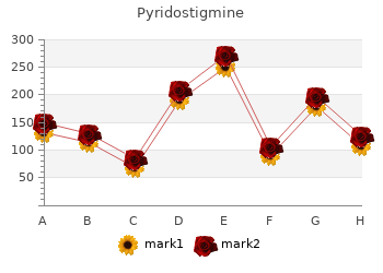 buy pyridostigmine 60 mg