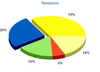 5 mg terazosin visa