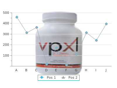 100 mg lamotrigine with visa