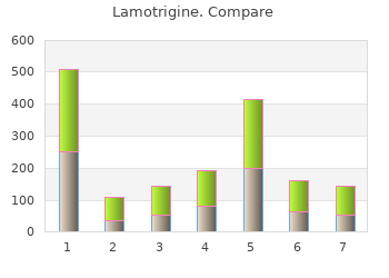 safe 200mg lamotrigine