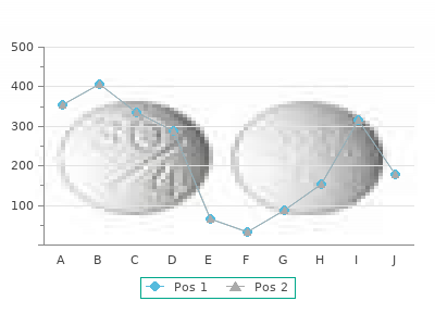 buy oxybutynin 2.5mg fast delivery