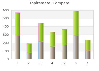 topiramate 100mg generic