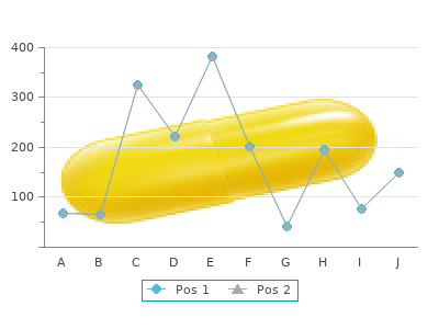 buy 200 mcg misoprostol overnight delivery