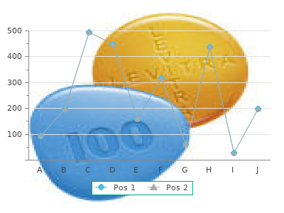 buy rivastigimine 3mg with amex