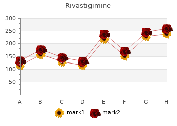 buy 4.5mg rivastigimine overnight delivery